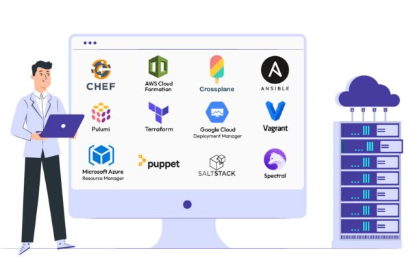 Infrastructure-as-Code Deployment Kit