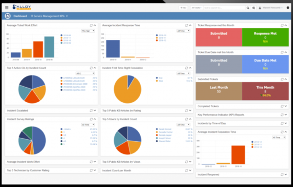 IT Asset Inventory Management System
