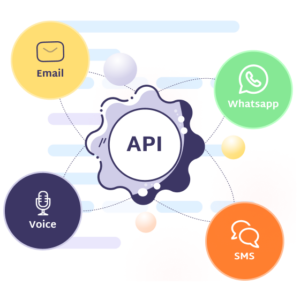 SMS/Voice API Integration (Hourly Rate)