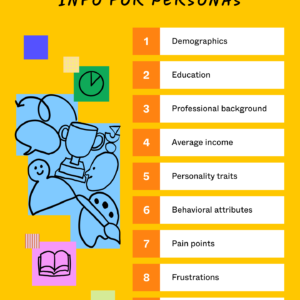 Persona Development & UX Strategy