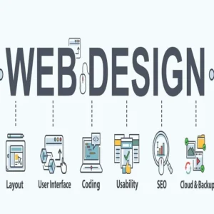 Web Development / Hourly