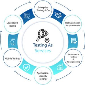 Automated UI Testing with Selenium