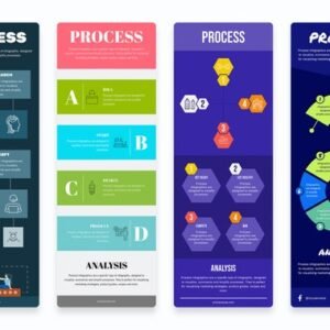 Infographic Design from Your Data